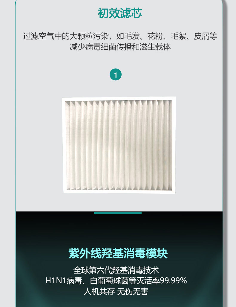 Engineering commercial suspended ceiling bidirectional flow fresh air fan XD-ZS-150~1000 can be suspended from the ceiling and wall mounted