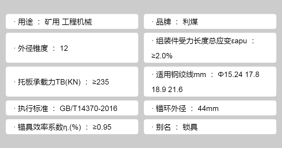 Km steel strand single hole anchor cable sling 17.8 anchor for coal mines 18.9 lock clip type for coal mines