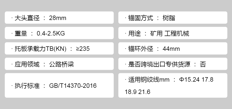 KM19 Anchor Cable Anchorage Suitable for Steel Strand Φ 15.24 1.78 18.9 21.6 Wholesale by Manufacturers