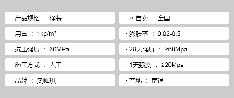 Wholesale of surface hardening agent, concrete surface strengthening agent, grouting material, Aowenqi manufacturer