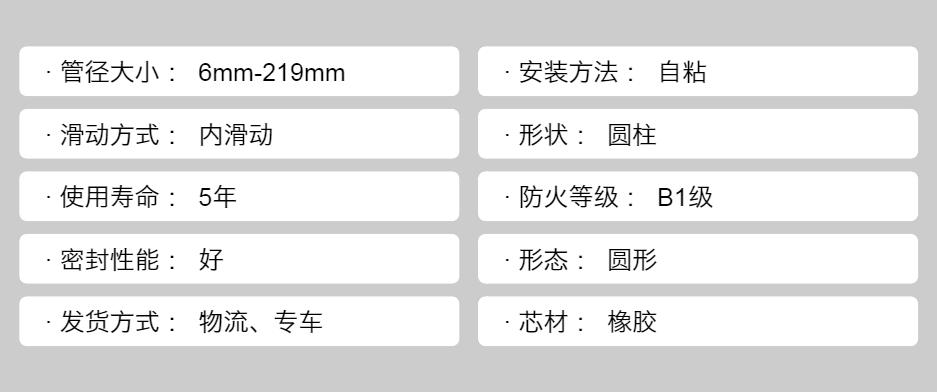 B1 fireproof and flame-retardant rubber plastic opening self-adhesive insulation cotton pipe