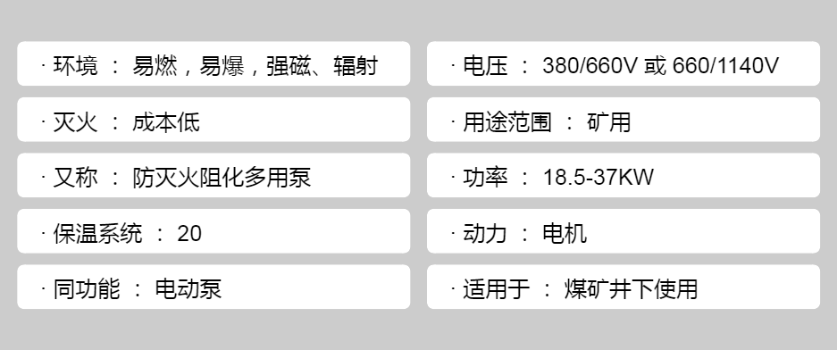 BZ-200/18G Mine Inhibitor Pump Hydraulic Pump Station Inhibitor Injection Pump Coal Utilization