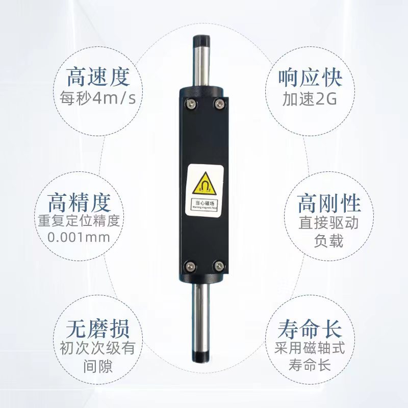 LM0820系列轴动款直线电机马达直流往复电动推杆磁轴管式直驱电机