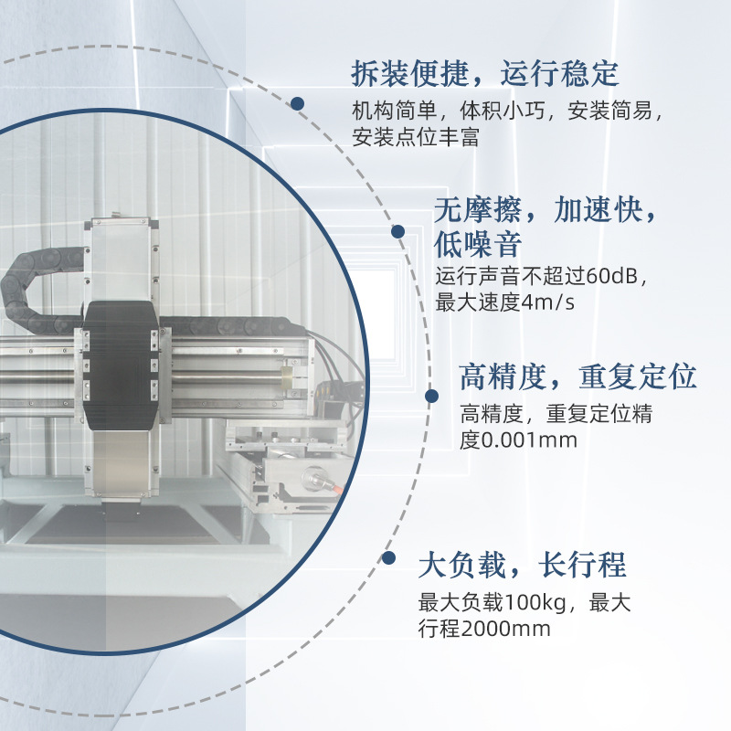 LM0820系列轴动款直线电机马达直流往复电动推杆磁轴管式直驱电机