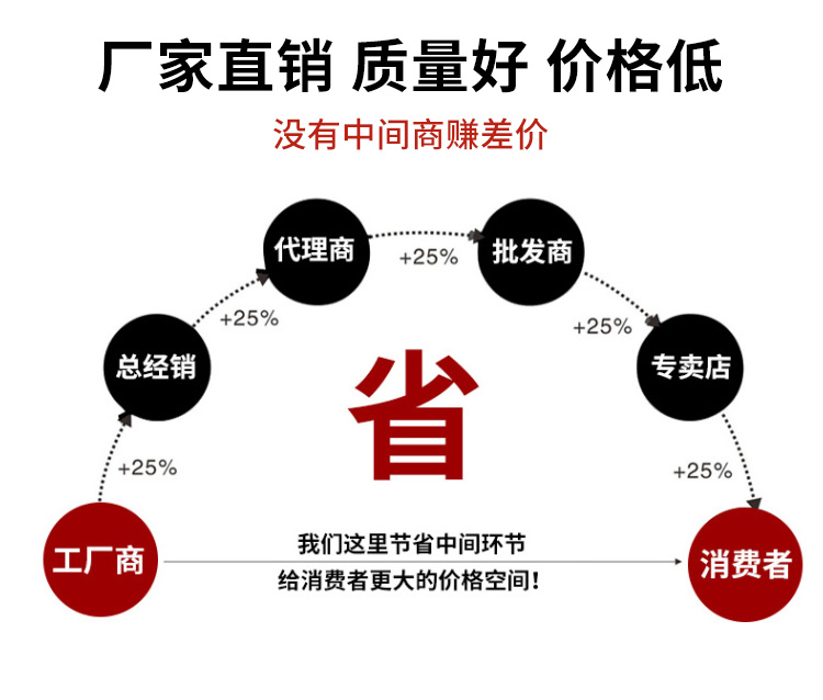 Special silica fume refractory high-temperature material for micro silica fume concrete admixture - silica fume powder