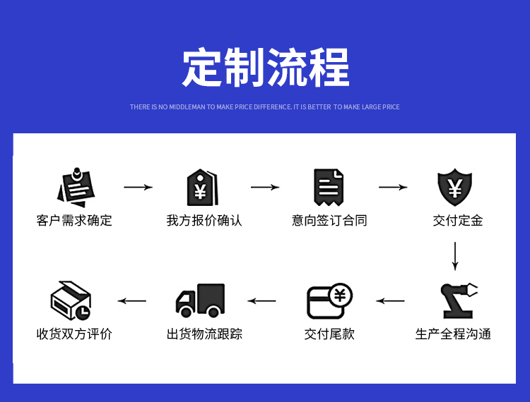 File cabinet customized confidential Filing cabinet stainless steel cabinet transfer office cabinet production details can be consulted