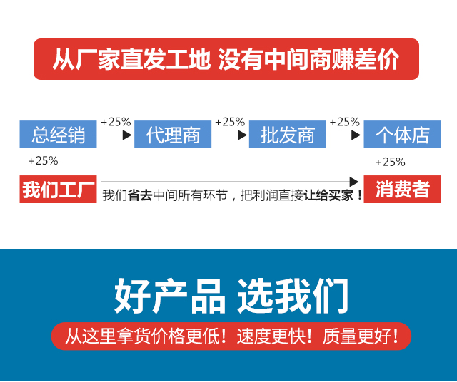 Graphite board, high-density graphite polystyrene board, high-temperature and corrosion-resistant alloy, graphite pad