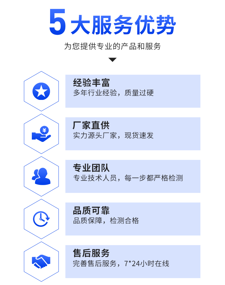 Grouting material, concrete surface reinforcement agent, grouting material, epoxy mortar, polymer supply