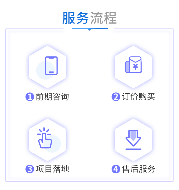 L-shaped cable fireproof partition board, low smoke, non-toxic, high flame retardant, molded organic fireproof board