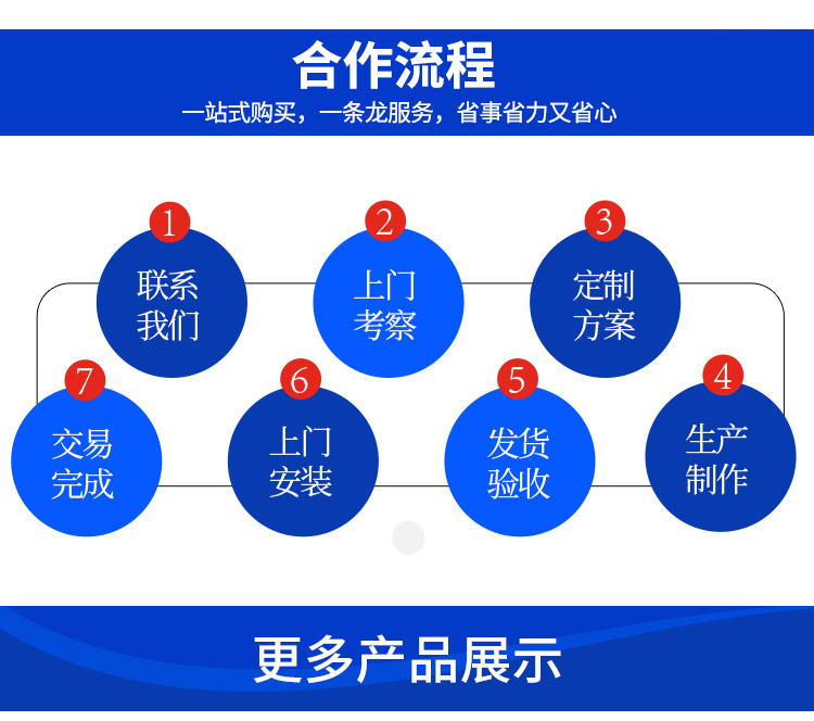 Cement lightweight partition board manufacturer specification 3000600100 anti-aging support customization