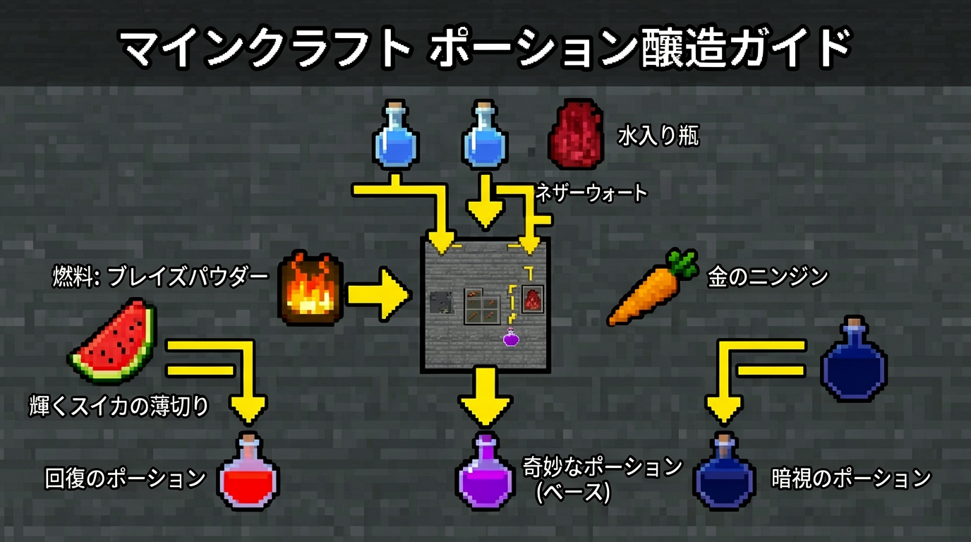 Eastern Portrait Aesthetics