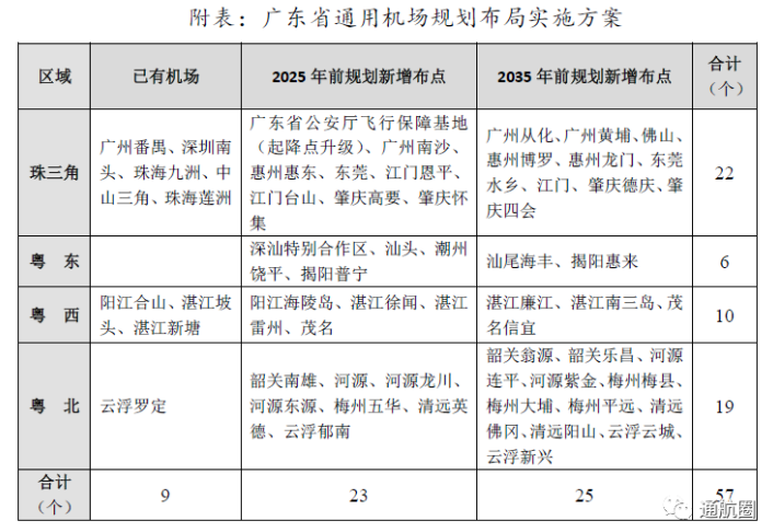 正在上传...