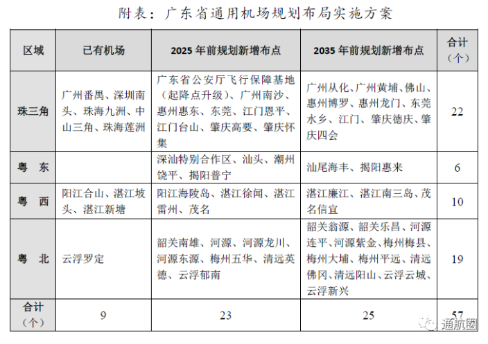 正在上传...
