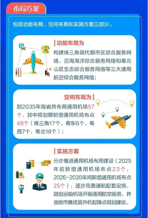 正在上传...