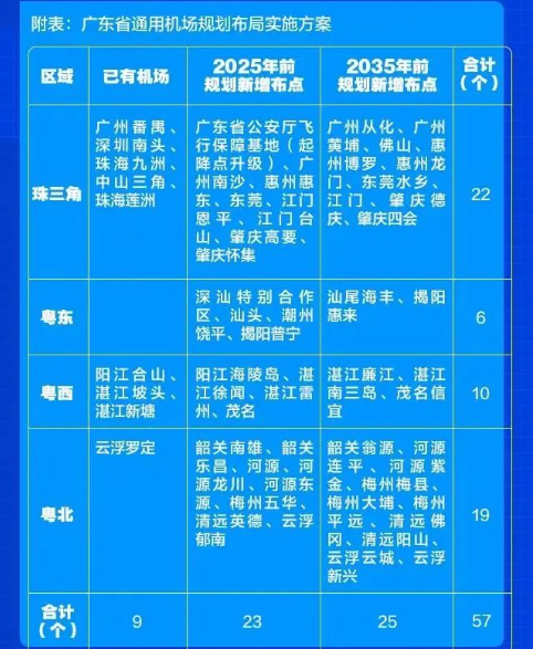 正在上传...