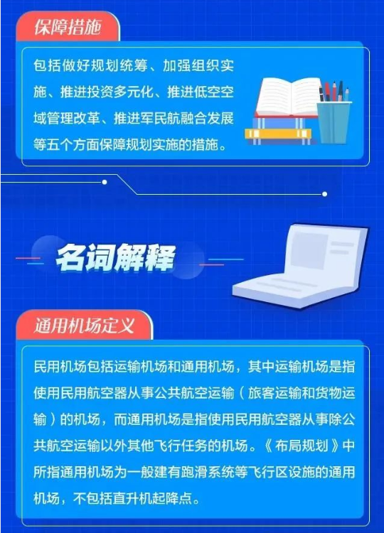 正在上传...