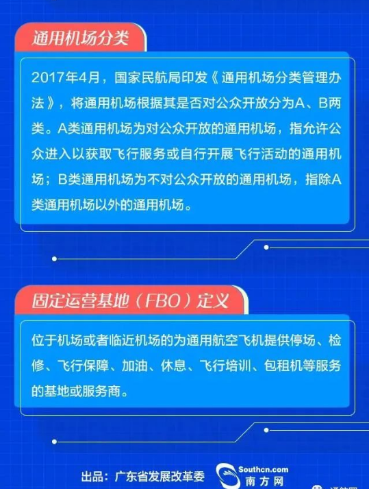 正在上传...