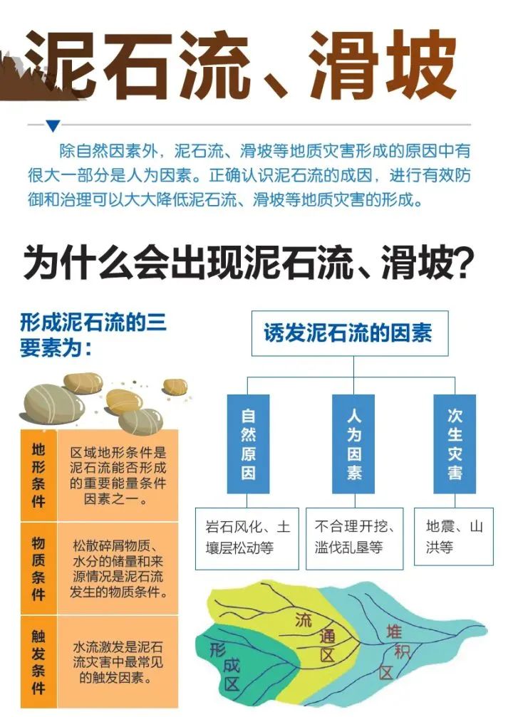 正在上传...