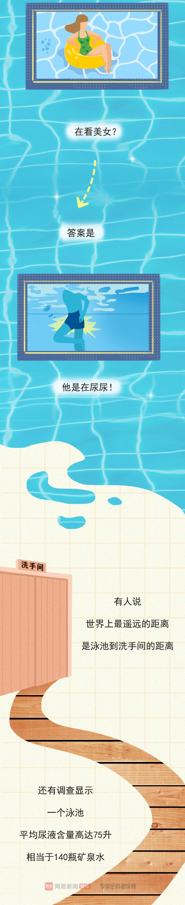 正在上传...
