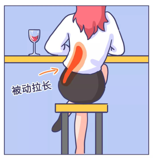 看到这里请注意：别跷二郎腿！