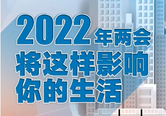 2022年两会将这样影响你的生活