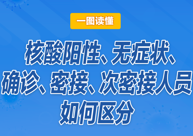 假如接到电话得知自己是密接，该怎么办？实用攻略→