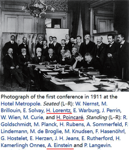 图3 1911年,洛伦兹,庞加莱,爱因斯坦在第一届索尔维会议上的合影一个