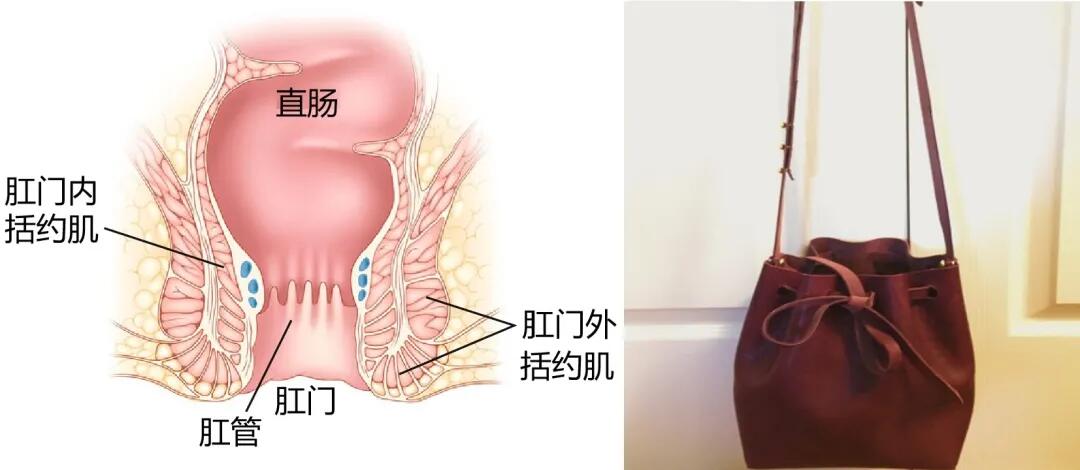 正在上传...