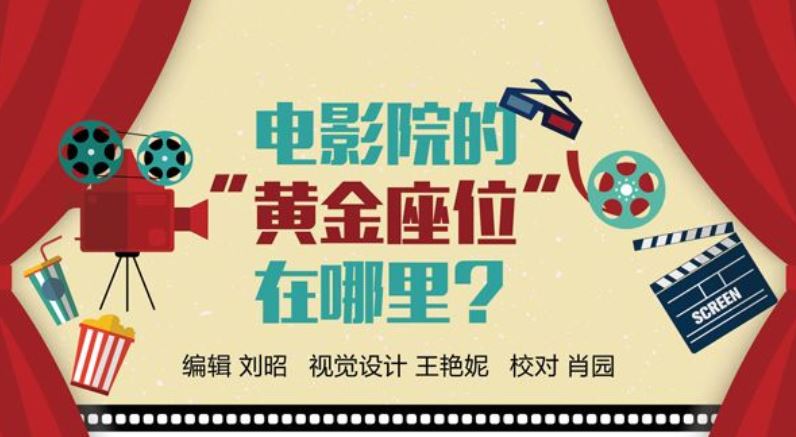 电影院的“最佳观影区”是哪里？一张图教你“科学”选座位