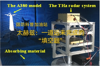 国防科普加油站（2）太赫兹：一道远未完成的“填空题”