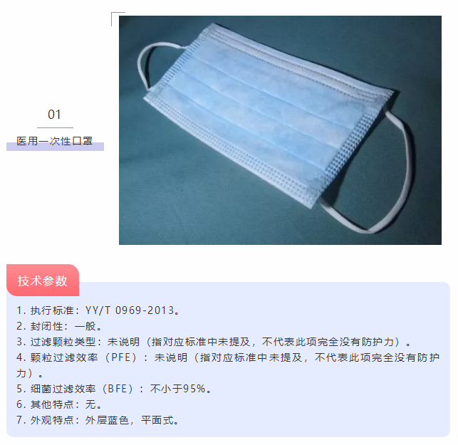 正在上传...