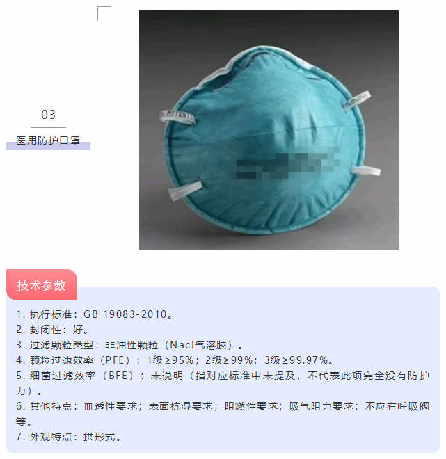 正在上传...