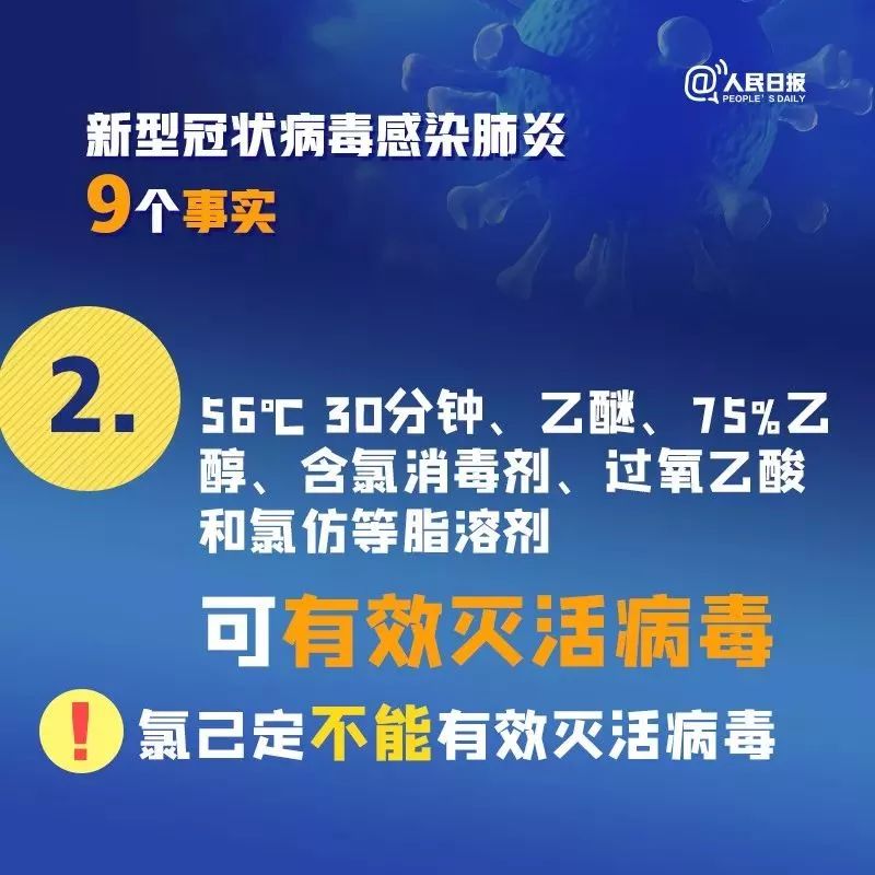 正在上传...