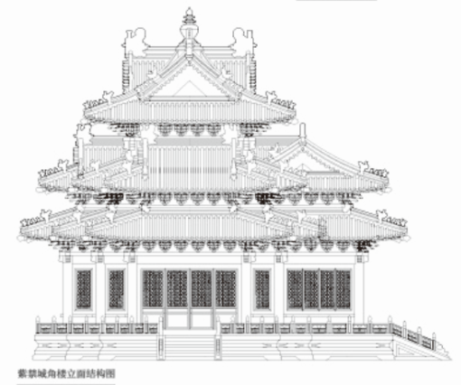 正在上传...