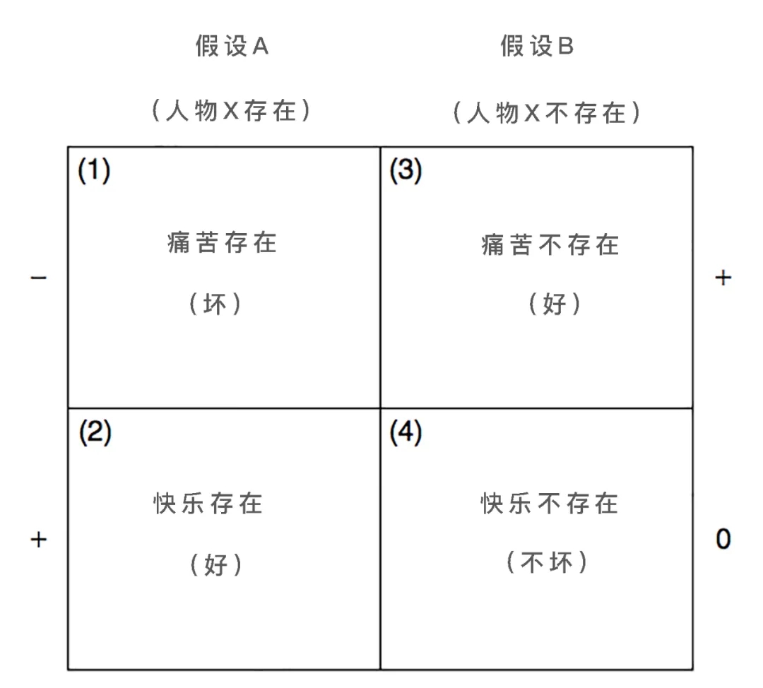 正在上传...