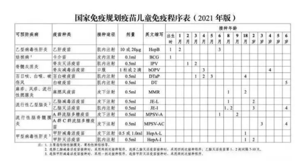 正在上传...