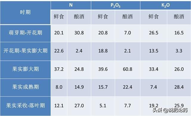 正在上传...