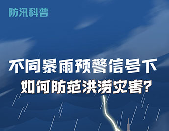 防汛科普 | 不同暴雨预警信号下，如何防范洪涝灾害？