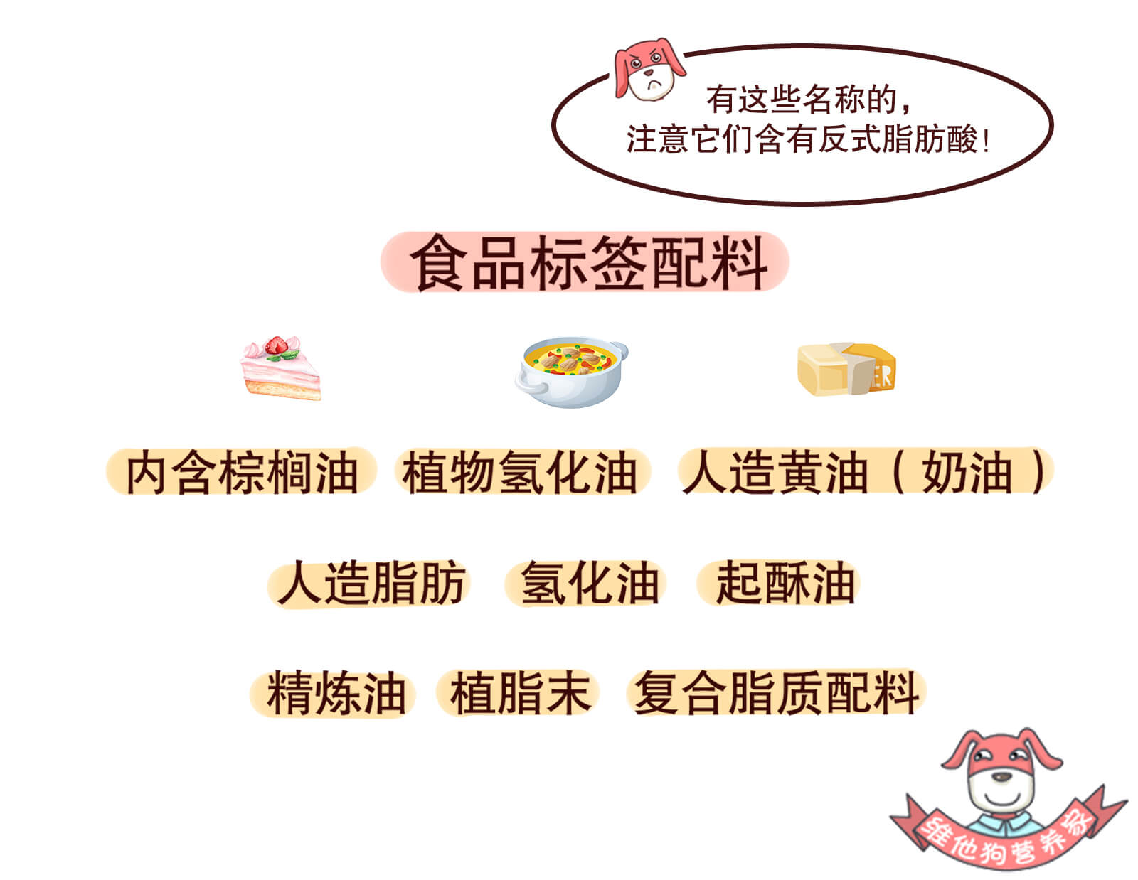 正在上传...