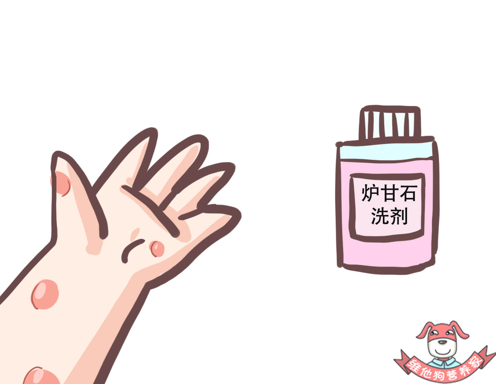 正在上传...
