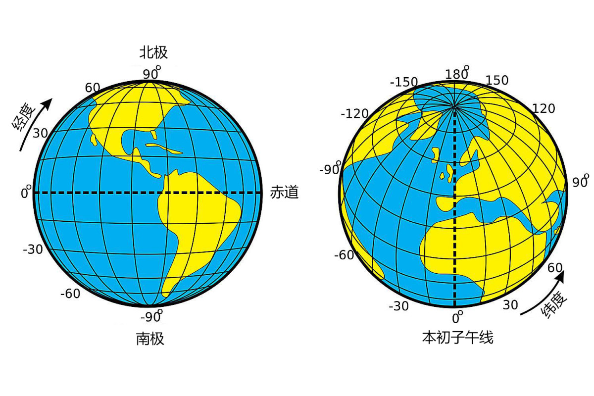 地球经纬度划分图平面图片