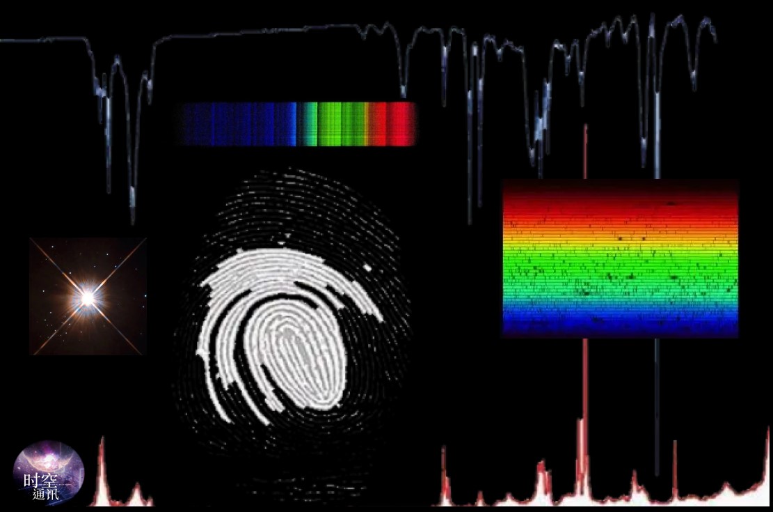 科学家如何知道遥远恒星的秘密？原来都有光谱“指纹”！