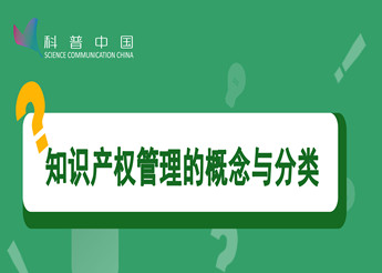 知识产权管理的概念与分类