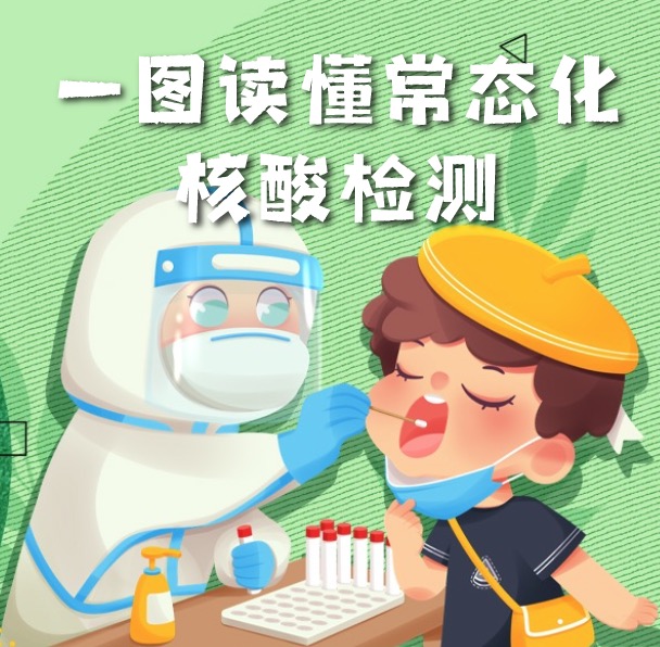 科普中国教你一图读懂常态化核酸检测