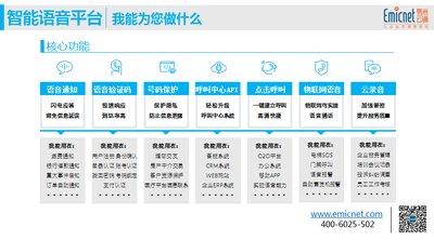 易米云通智能语音平台：随需取用的云端语音通信能力，各类通信接口，全方位解决用户通信难题