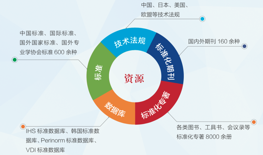 百度学术是学术引擎吗=百度学术是一个专搜学术资源的垂直搜索引擎吗