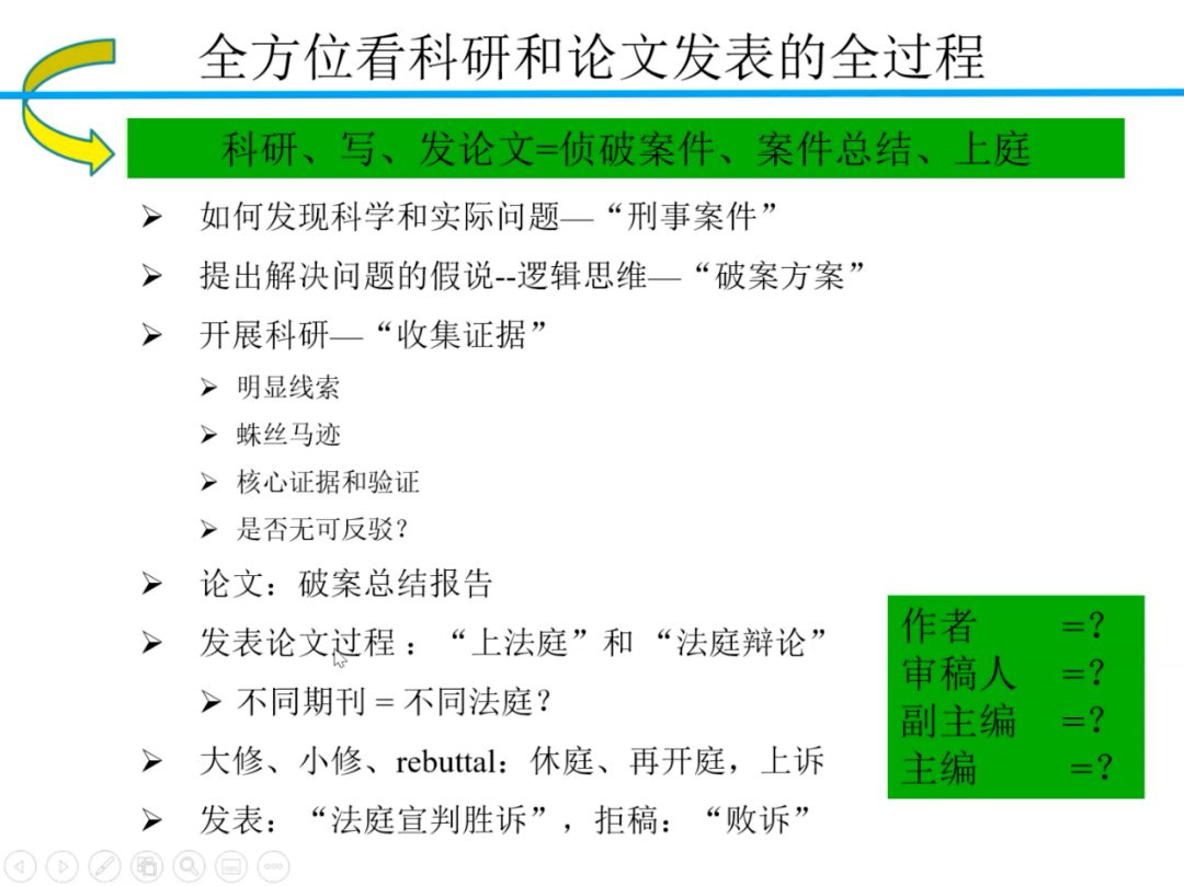 论文知识- 百度学术