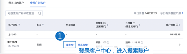 Step 1. 登录客户中心账号，选择需要复制创意组的账户，点击“搜索推广”，进入该账户