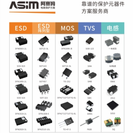 磁珠磁芯性能特点_磁珠磁芯材料类型_变压器磁芯材料